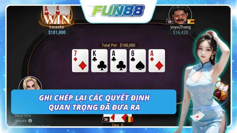 Ghi chép lại các quyết định quan trọng đã đưa ra trước đó