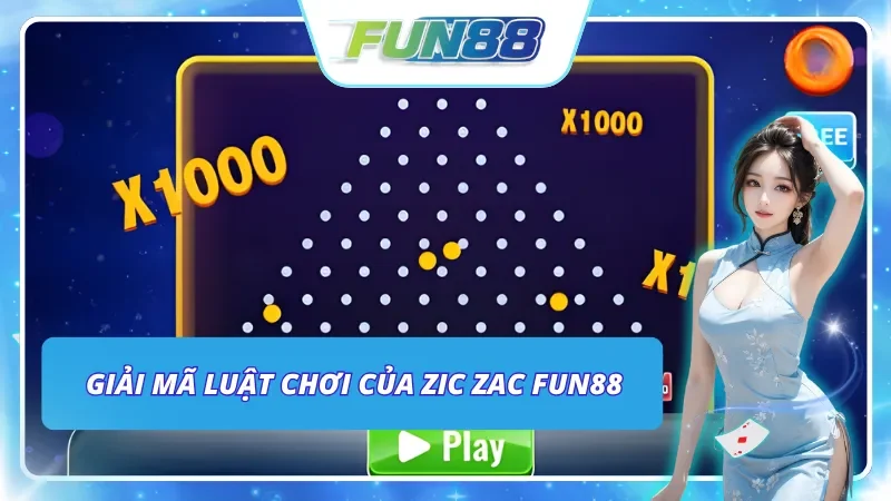 Nền tảng kiến thức thiết yếu trước khi bắt đầu